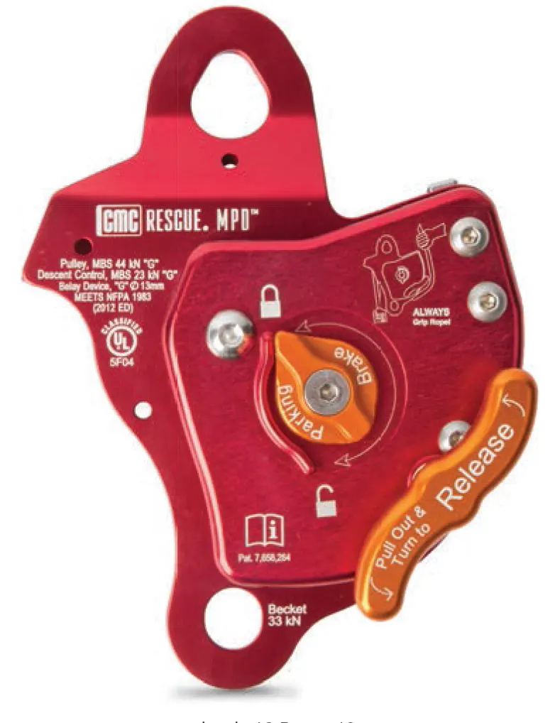 Arnés-Response-Harness